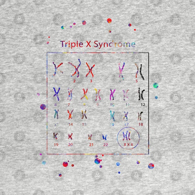 Triple X Syndrome by RosaliArt